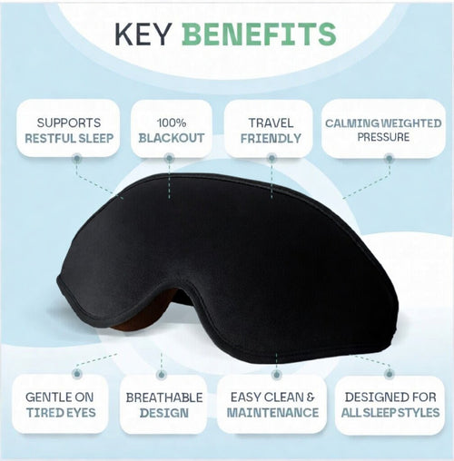 3D Sleep Eye Mask – Blackout Comfortable Eye Mask for Sleeping